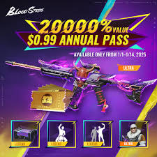Season Pass 20000%
